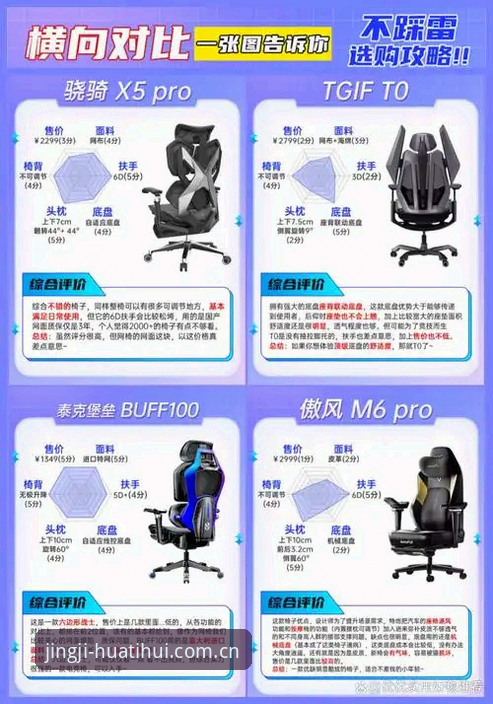 华体会竞技平台官网安全吗？技术评测员深度解析网站可靠性与使用体验